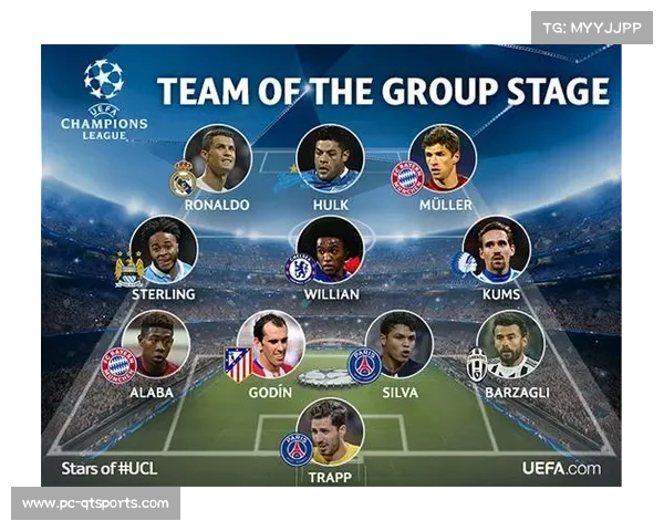 全明星赛阵容公布：北京队成最大赢家，四支球队无人入选